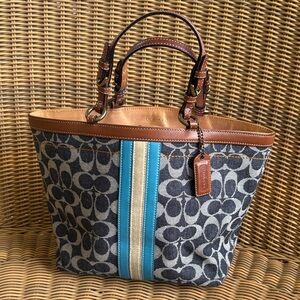 EUC Coach vintage mini denim tote- 7044